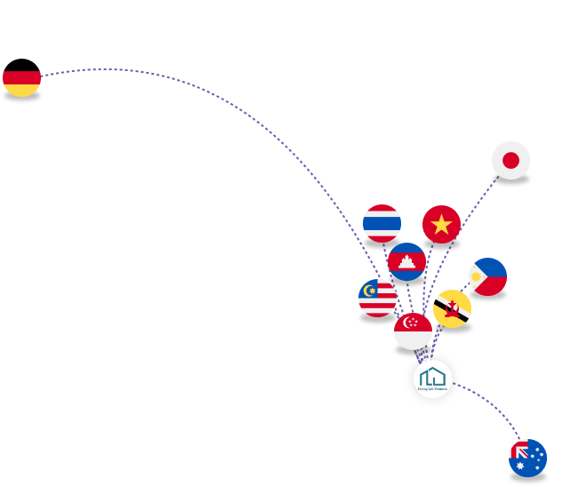 Global Partnership Map